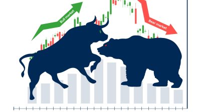 Bull vs bear market